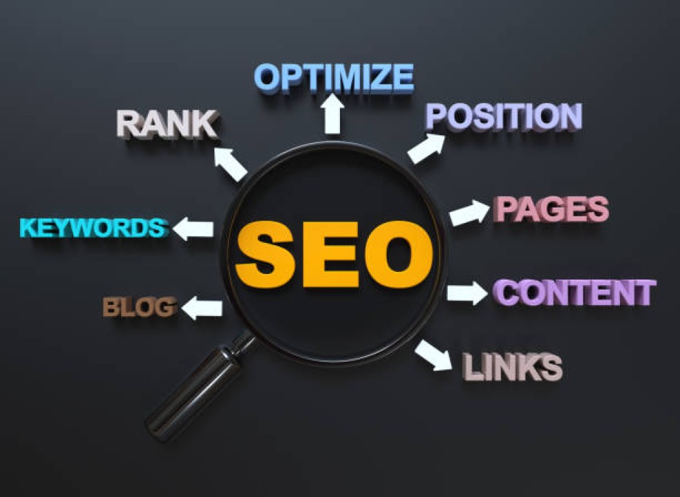 SEO Strategy for Websites.